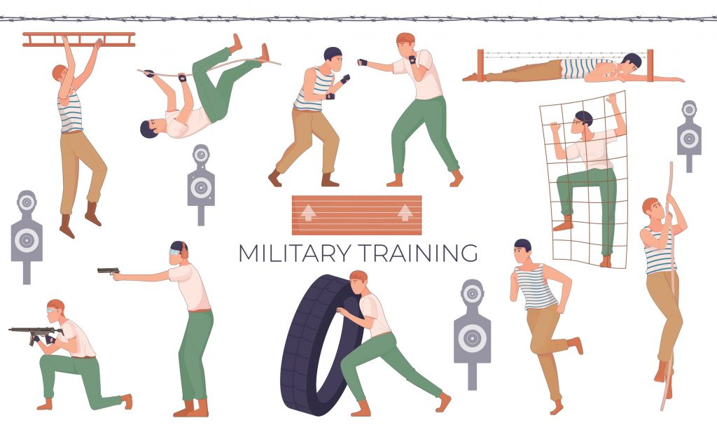 Military Training Skills