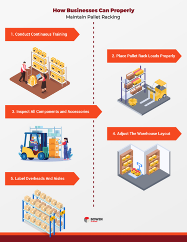 Maintain pallet racking